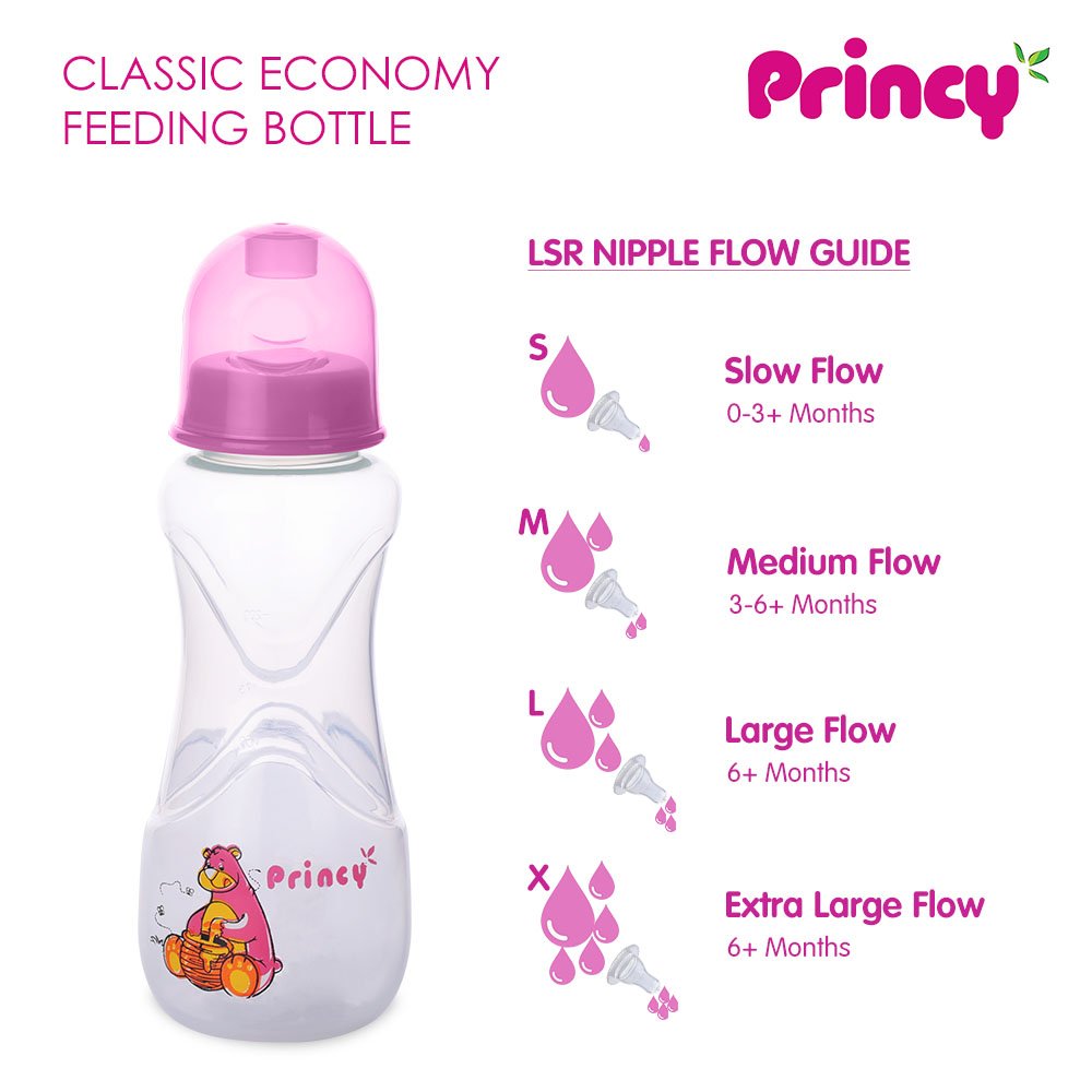 Princy Classic BPA-Free Economy Feeding Bottle - 250ml (Pink) - Image 4